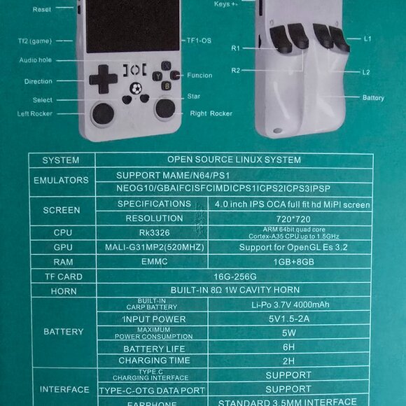 Handheld Open Source Gaming Console R36 MAX - GLACIAL BLUE - Picture 2 of 8